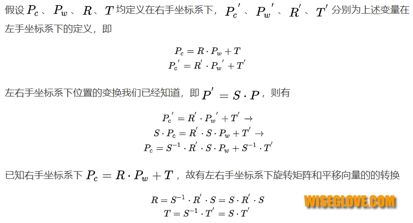 坐标点的平移和旋转变换方法