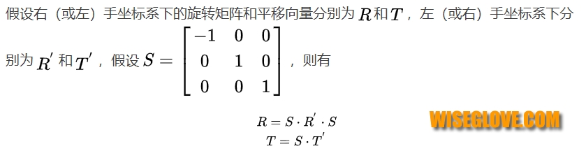 左手和右手坐标平移和旋转变换方法